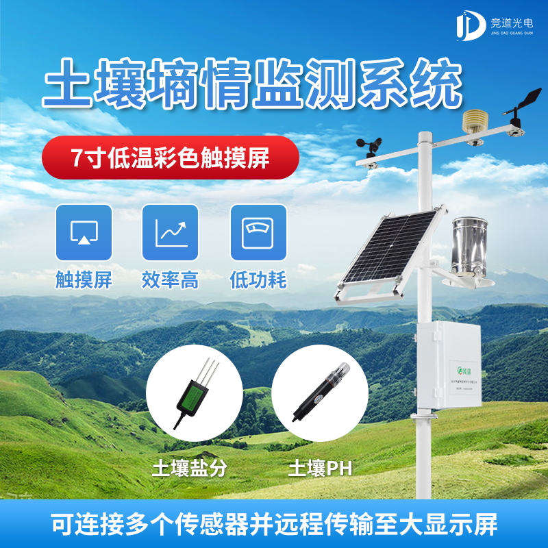 智慧農(nóng)業(yè)下，土壤墑情自動(dòng)監(jiān)測儀有何用？