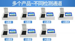 死亡野生天鵝體內(nèi)竟有農(nóng)藥殘留物？農(nóng)藥殘留檢測(cè)安排！