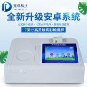 把住最后一關，農(nóng)殘檢測儀沖鴨！