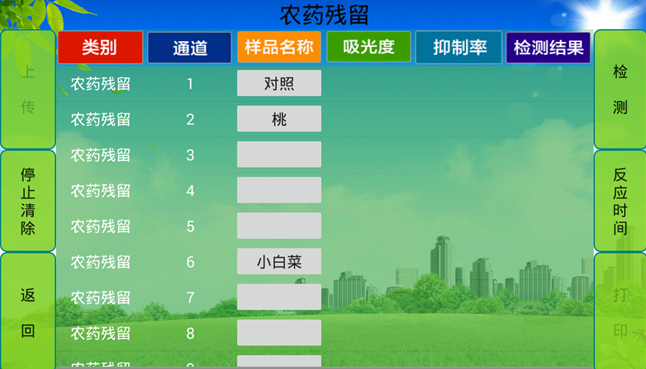 農(nóng)殘檢測儀哪家好？