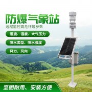 防爆氣象站！上新了，競道！