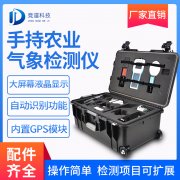 手持氣象站具體介紹、推薦